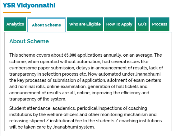 About-YSR-Vidyonnathi-Scheme-Notification-2019